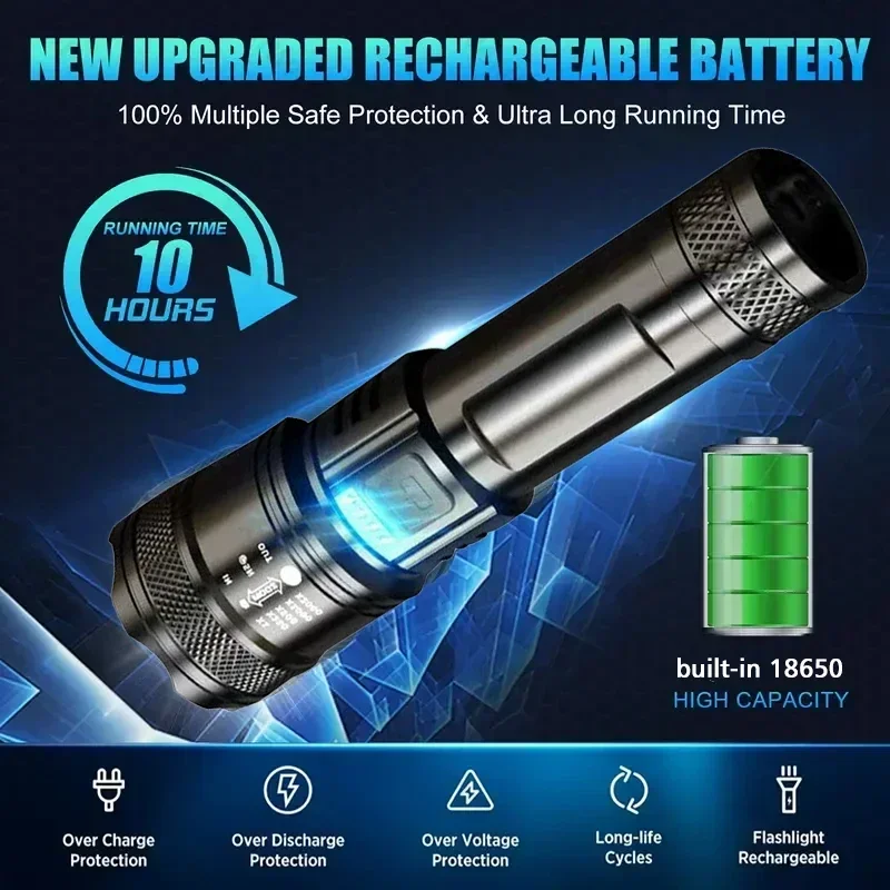 Süper Parlak LED El Feneri USB - Outdoor Lighting Bulbs incelemesi ve fiyatı
