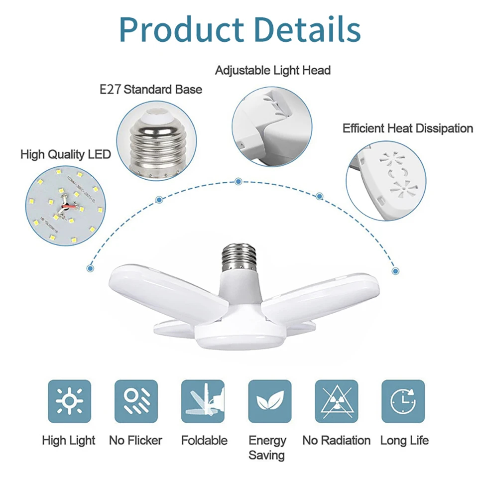 E27 Fan Katlanabilir 28 W Hare - Outdoor Lighting Warehouse incelemesi ve fiyatı