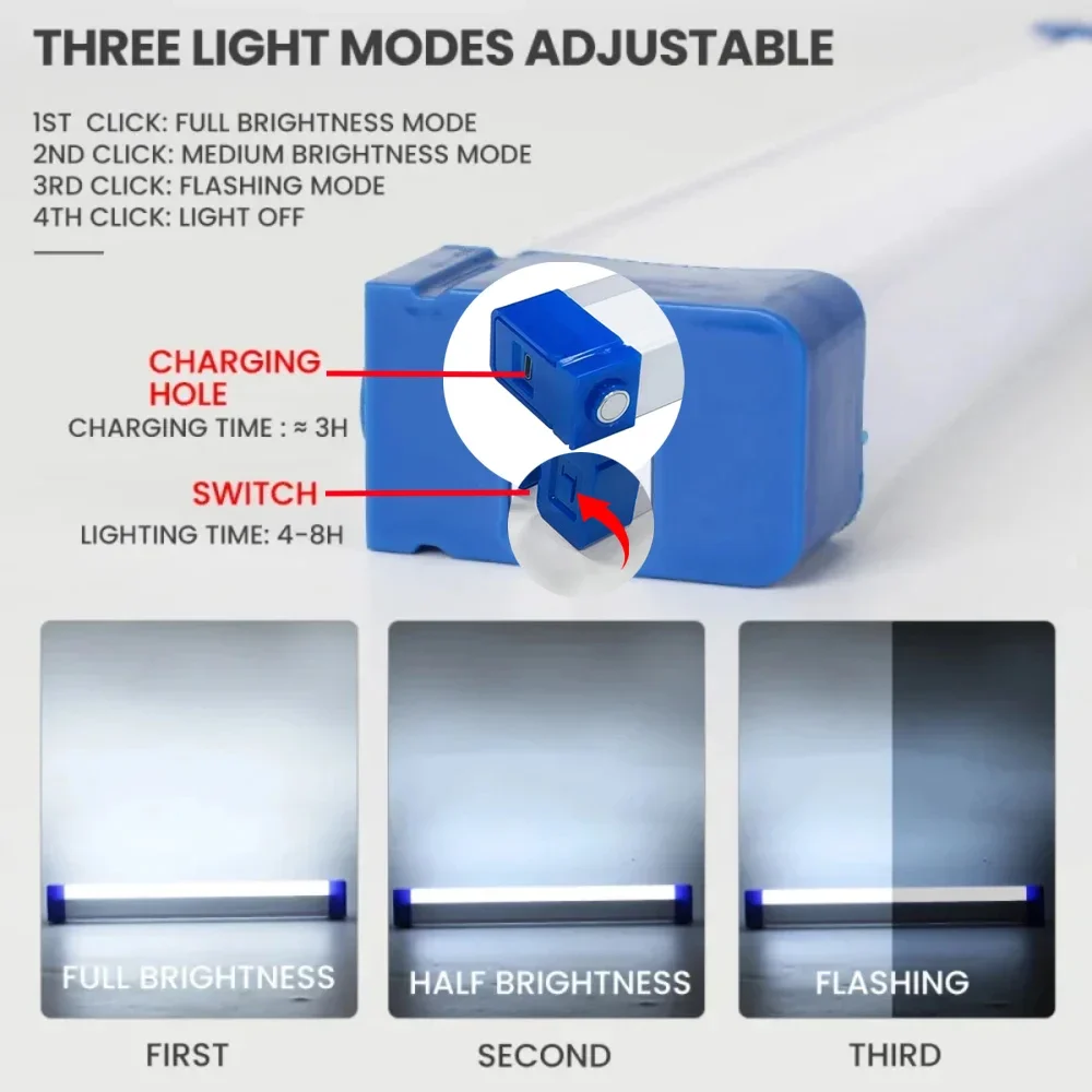 Süper Parlak LED El Feneri USB - Outdoor Lighting Nearby incelemesi ve fiyatı