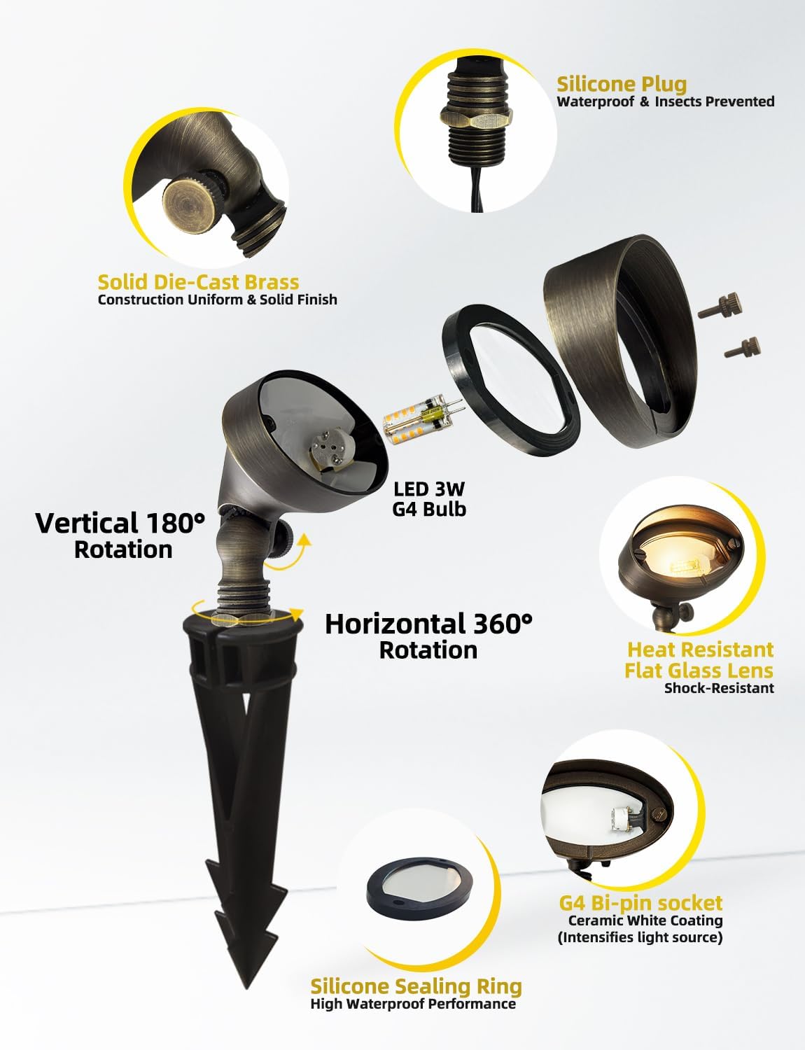 Dökme Pirinç LED Peyzaj Projek - Outdoor Lighting Brass incelemesi ve fiyatı