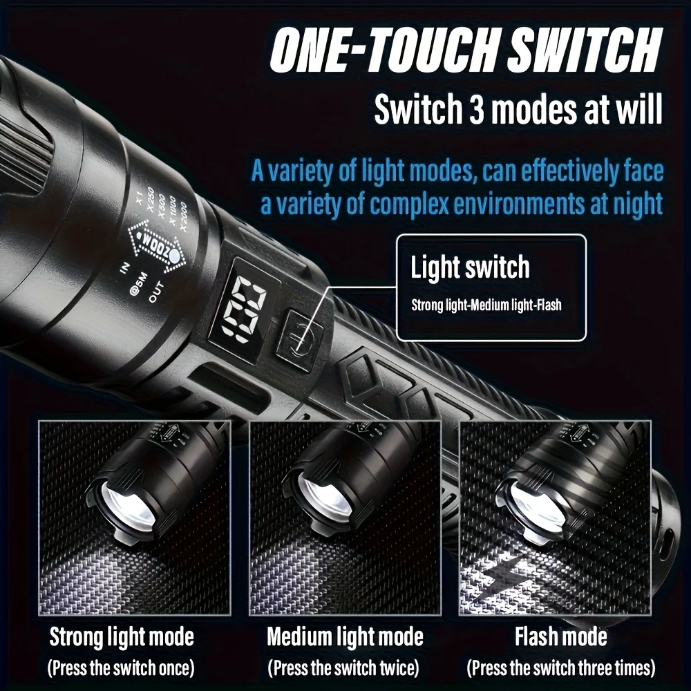 Taktik LED El Feneri 2000LM US - Outdoor Lighting Nearby incelemesi ve fiyatı