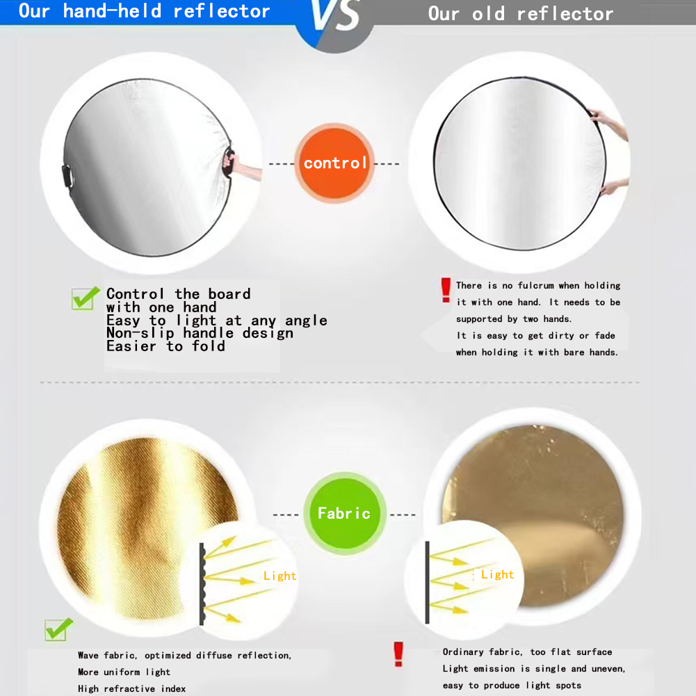 MYOBO 5'i 1 Arada Fotoğraf Ref - Outdoor Lighting Kit Photography incelemesi ve fiyatı