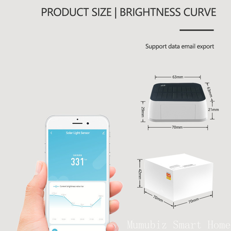 ‌ Tuya Zigbee Güneş Işığı Sens - Outdoor Lighting Zigbee incelemesi ve fiyatı