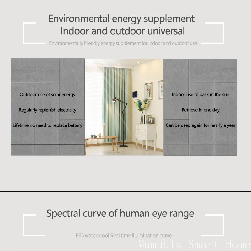 ‌ Tuya Zigbee Güneş Işığı Sens - Outdoor Lighting Zigbee incelemesi ve fiyatı