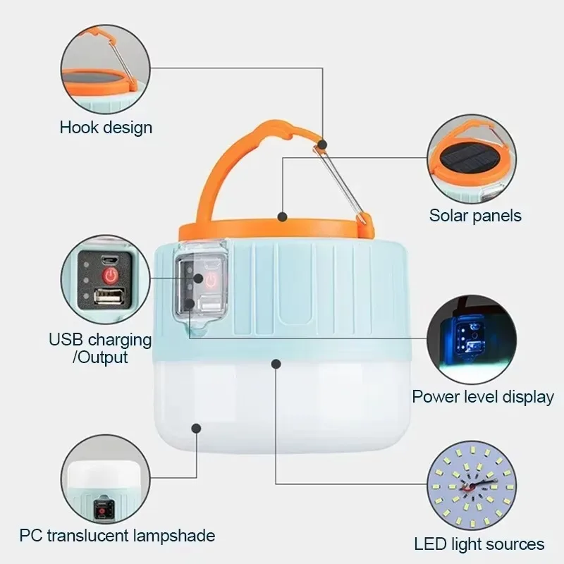 Güneş Enerjili Kamp Feneri Şar - Outdoor Lighting Bulbs incelemesi ve fiyatı