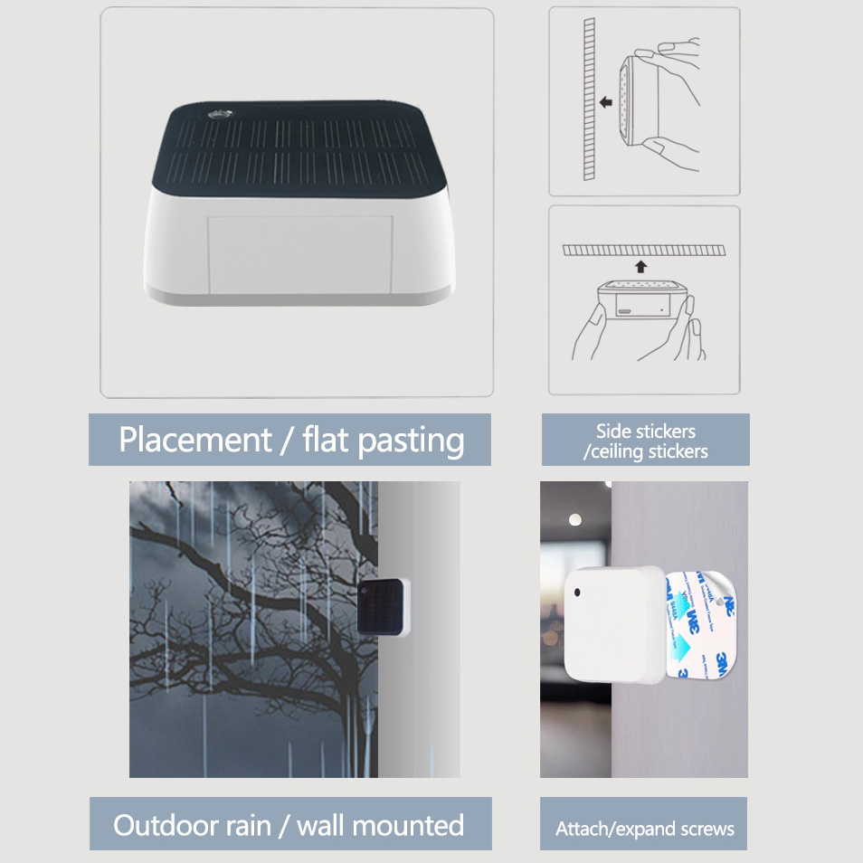Tuya WiFi Güneş Işığı Sensörü  - Outdoor Lighting Zigbee incelemesi ve fiyatı