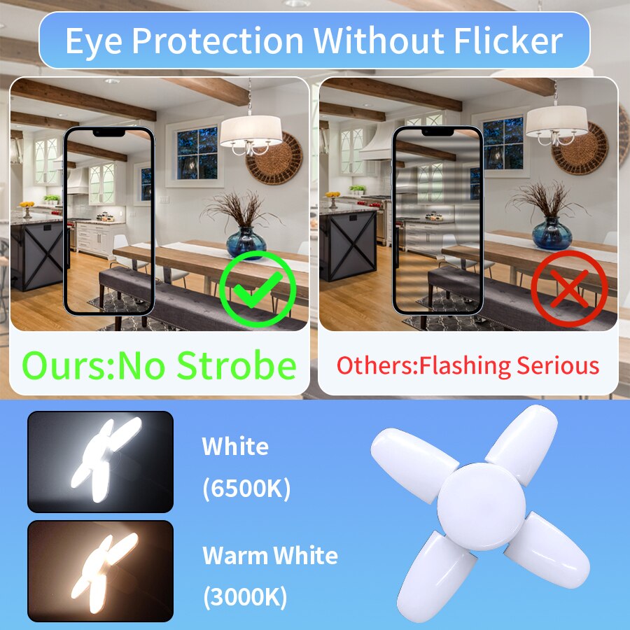 E27 Katlanabilir Fan Şekli LED - Outdoor Lighting Warehouse incelemesi ve fiyatı