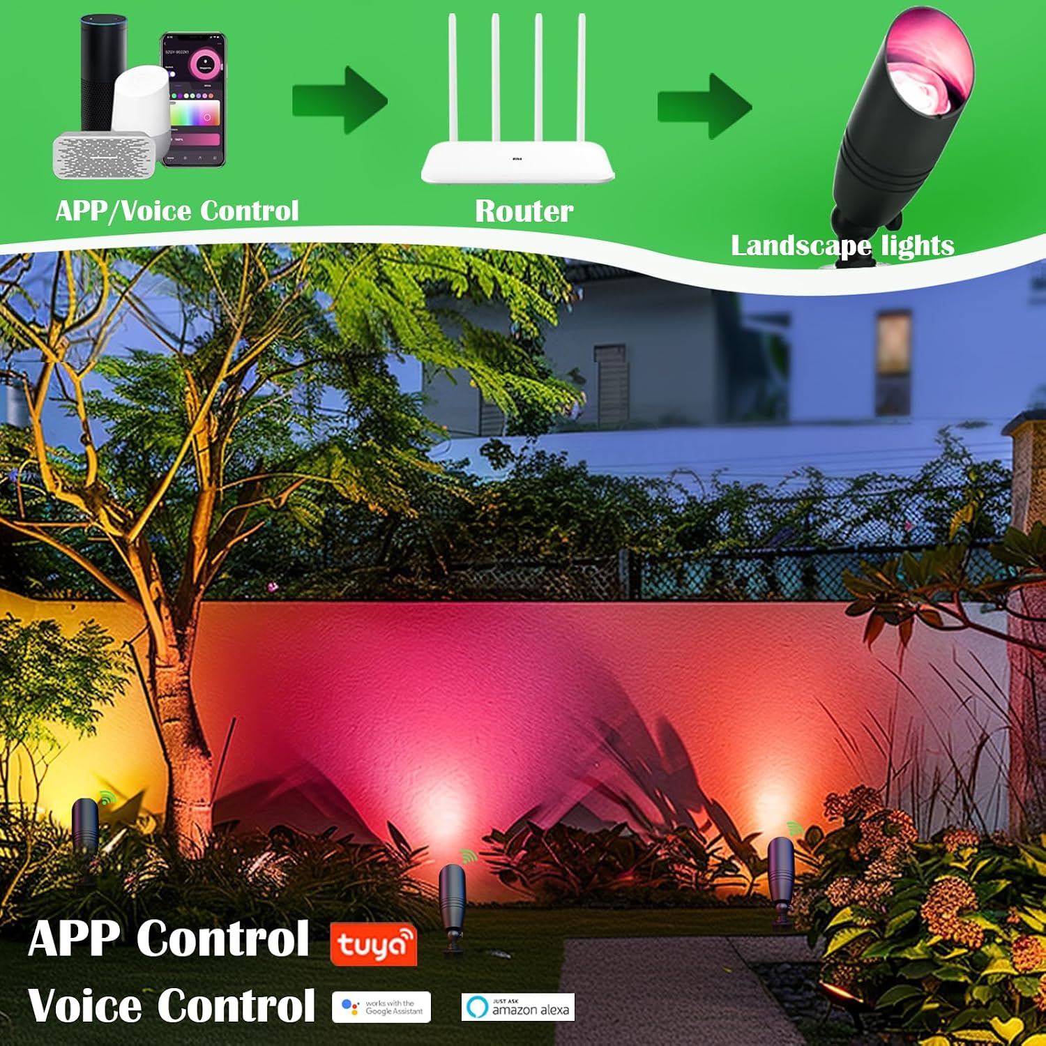 RGB Düşük Voltajlı Peyzaj Aydı - Outdoor Lighting Kits Low Voltage incelemesi ve fiyatı