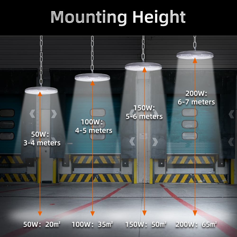 100w 150w 180w 200w 320w Alümi - Outdoor Lighting Warehouse incelemesi ve fiyatı