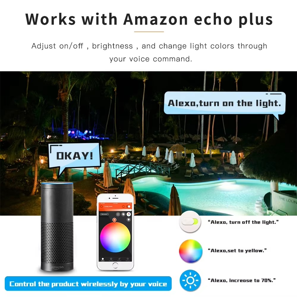 GL-FL-007P Ultra Düz ZigBee Ak - Outdoor Lighting Zigbee incelemesi ve fiyatı