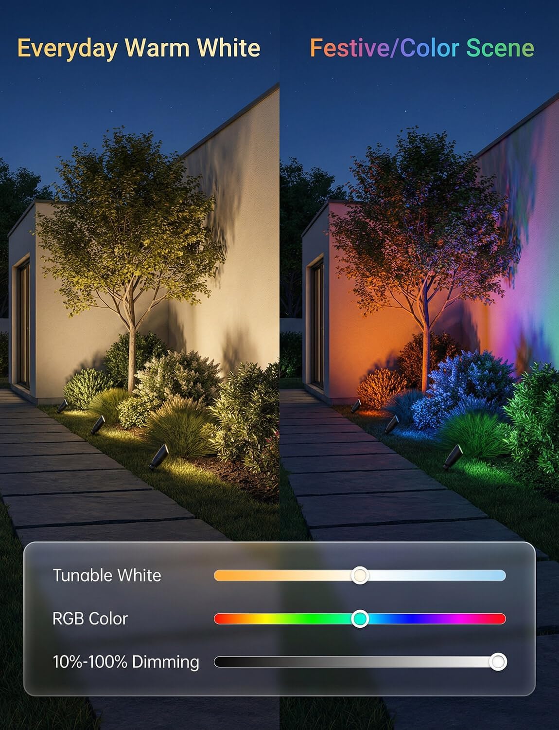 Düşük Voltajlı Dış Mekan RGBCW - Outdoor Lighting Controller incelemesi ve fiyatı