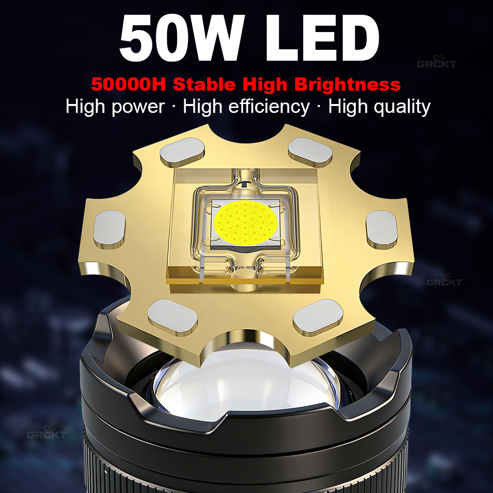 80000CD En Güçlü LED El Feneri - Outdoor Lighting Nearby incelemesi ve fiyatı