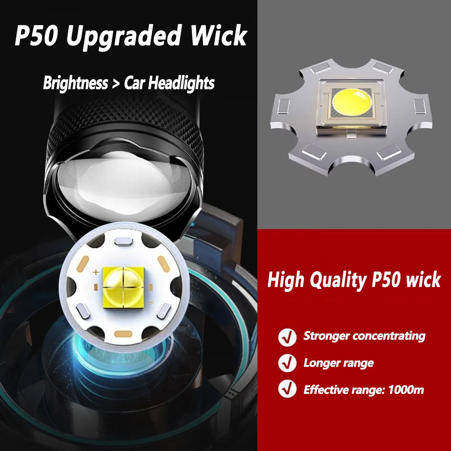 Ultra Parlak LED El Feneri 200 - Outdoor Lighting Nearby incelemesi ve fiyatı