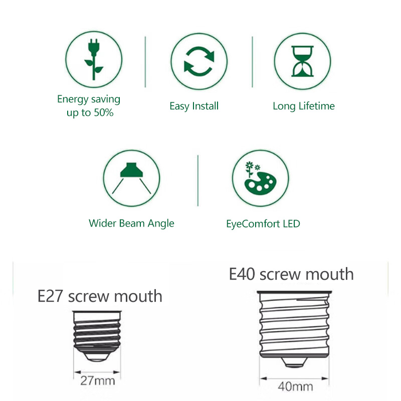 Philips LED T160 Ampul E40 65W - Outdoor Lighting Warehouse incelemesi ve fiyatı