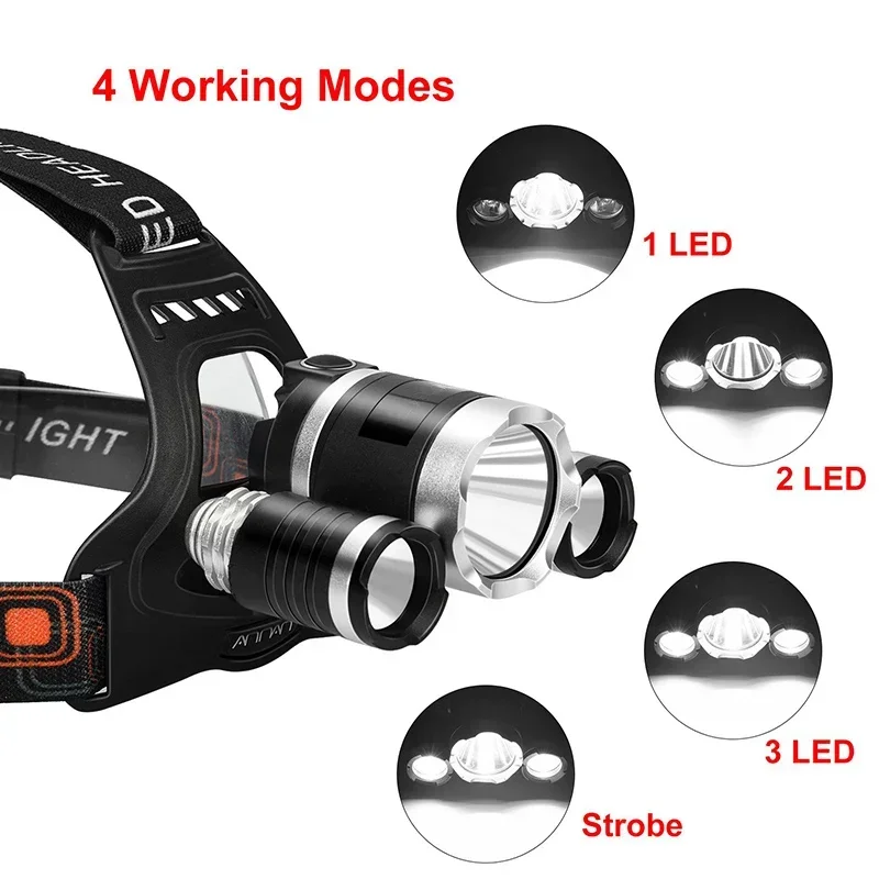 Yüksek Güçlü LED Far 18650 Şar - Outdoor Lighting Battery Operated incelemesi ve fiyatı