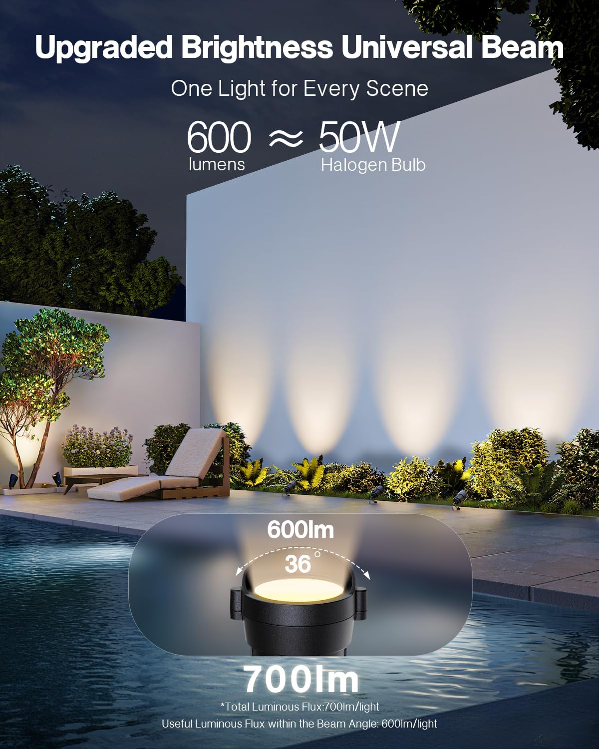 12W Peyzaj Aydınlatma Kiti 200 - Outdoor Lighting Kits Low Voltage incelemesi ve fiyatı