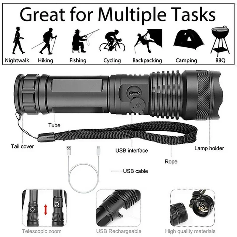 Yüksek Güçlü XHP70 Led El Fene - Outdoor Lighting Nearby incelemesi ve fiyatı